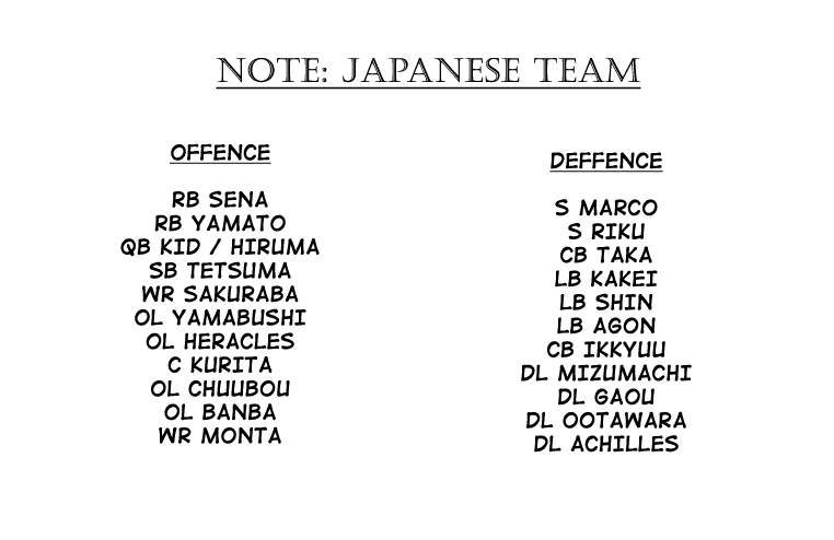 Eyeshield 21 Chapter 308 page 19 - Chapter 308: Team Japan