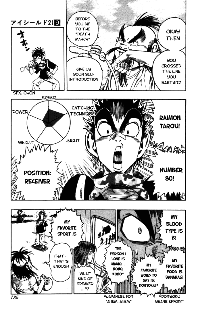 Eyeshield 21 Chapter 77 page 7 - Chapter 77: The Men Who Fell in Love with Hell