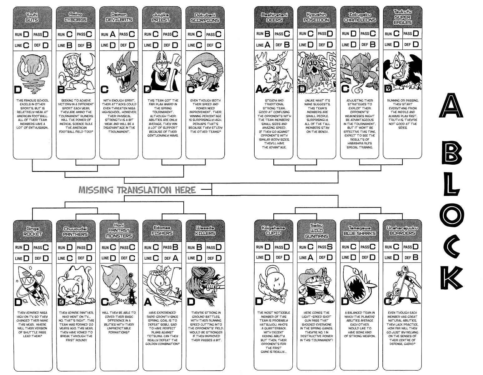 Eyeshield 21 Chapter 89 page 12 - Chapter 89: Desicive Battle is on Sunday