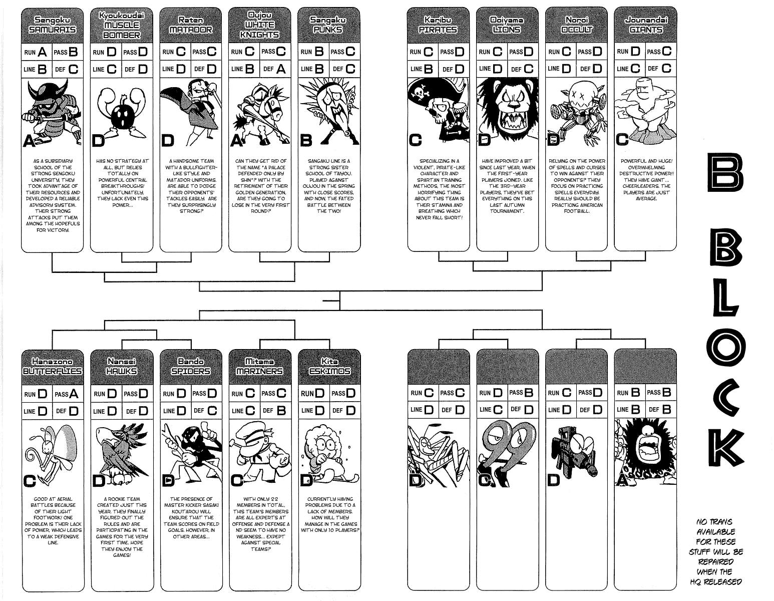 Eyeshield 21 Chapter 89 page 13 - Chapter 89: Desicive Battle is on Sunday