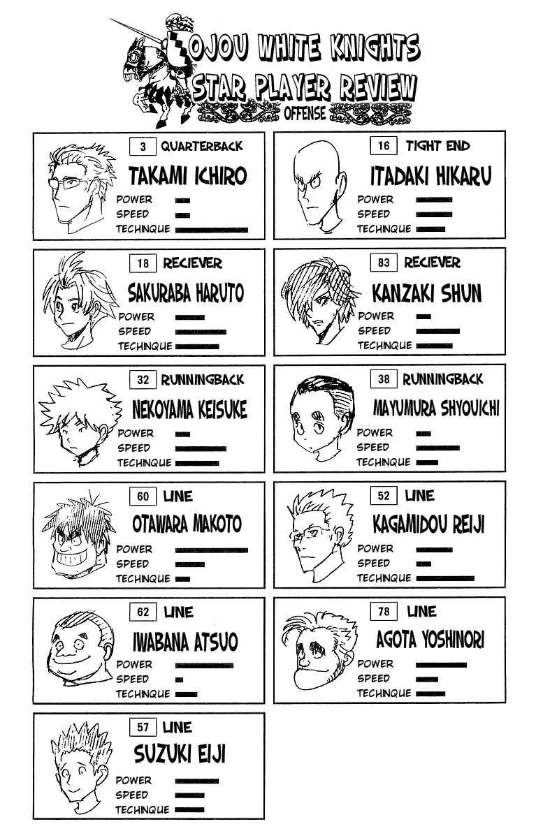 Eyeshield 21 Chapter 91 page 20 - Chapter 91: The Dream of Being Top Class
