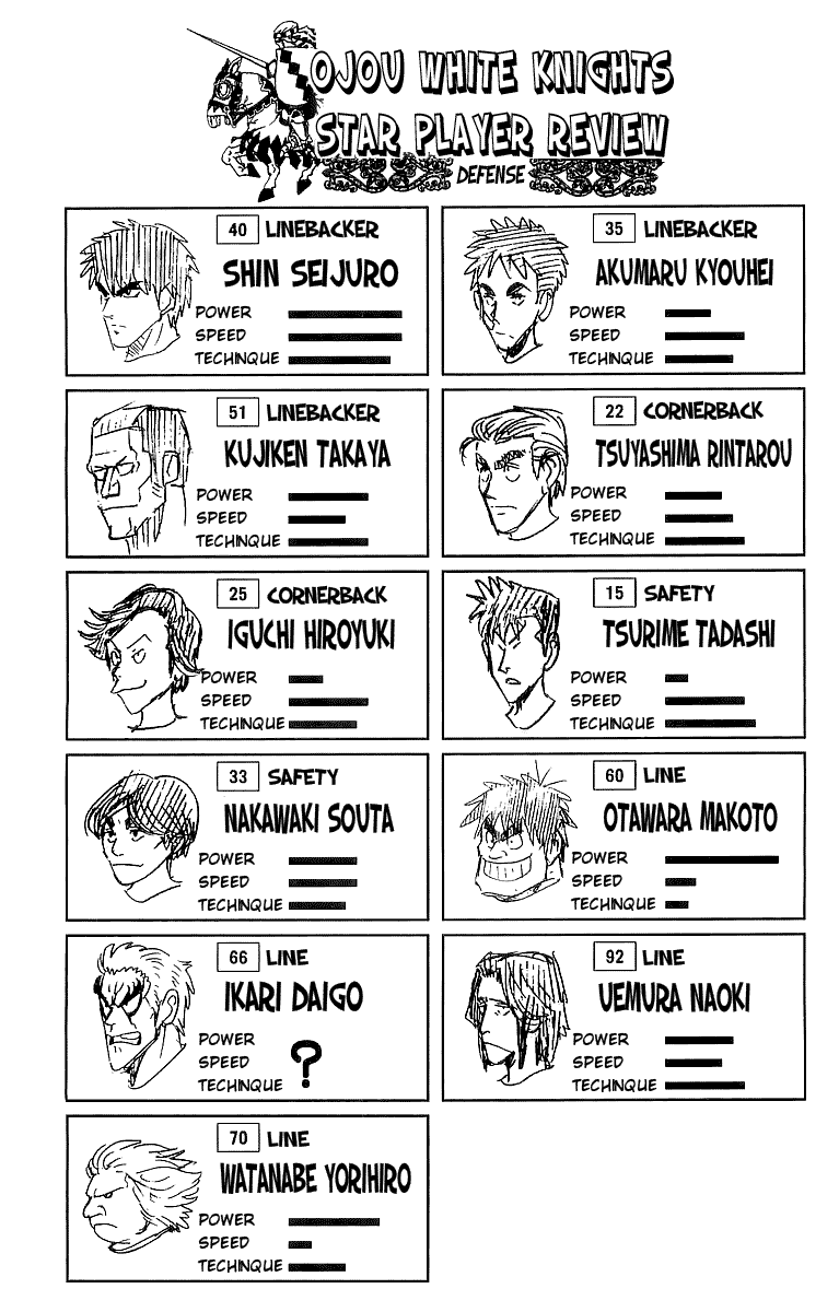 Eyeshield 21 Chapter 92 page 19 - Chapter 92: The Highest Pass in Japan