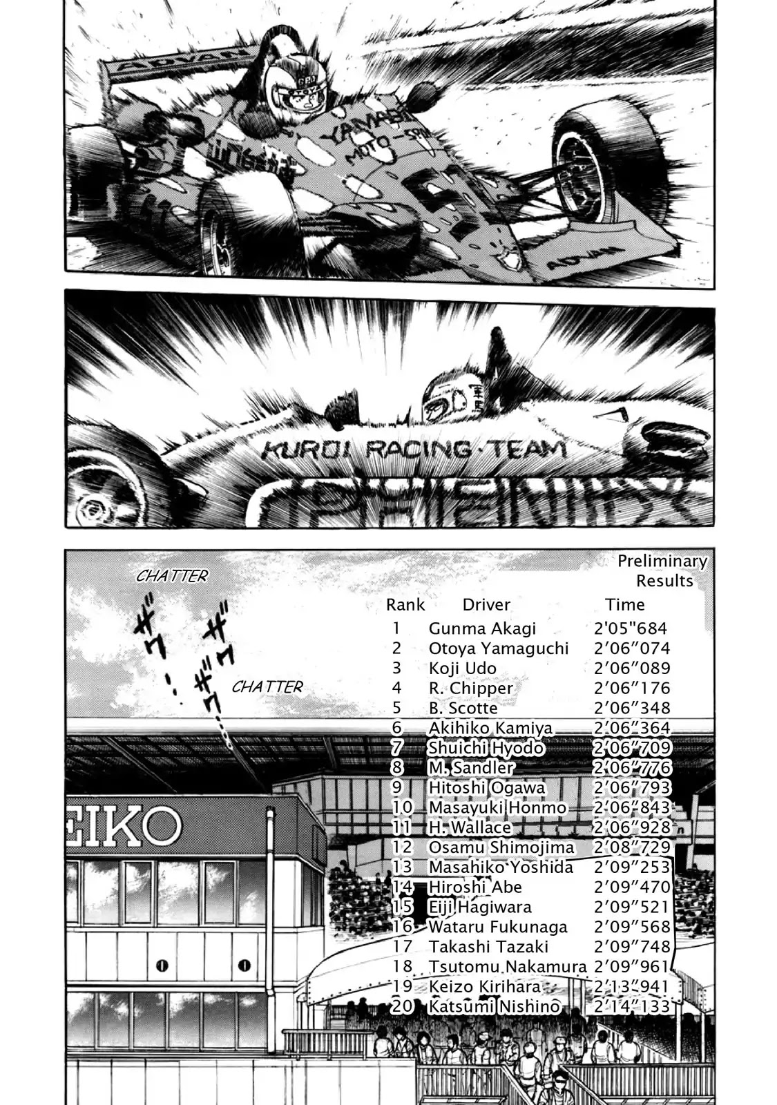 F (Noboru Rokuda) Chapter 11.6 page 3 - Vol.11 Chapter 6: Trail of Futility