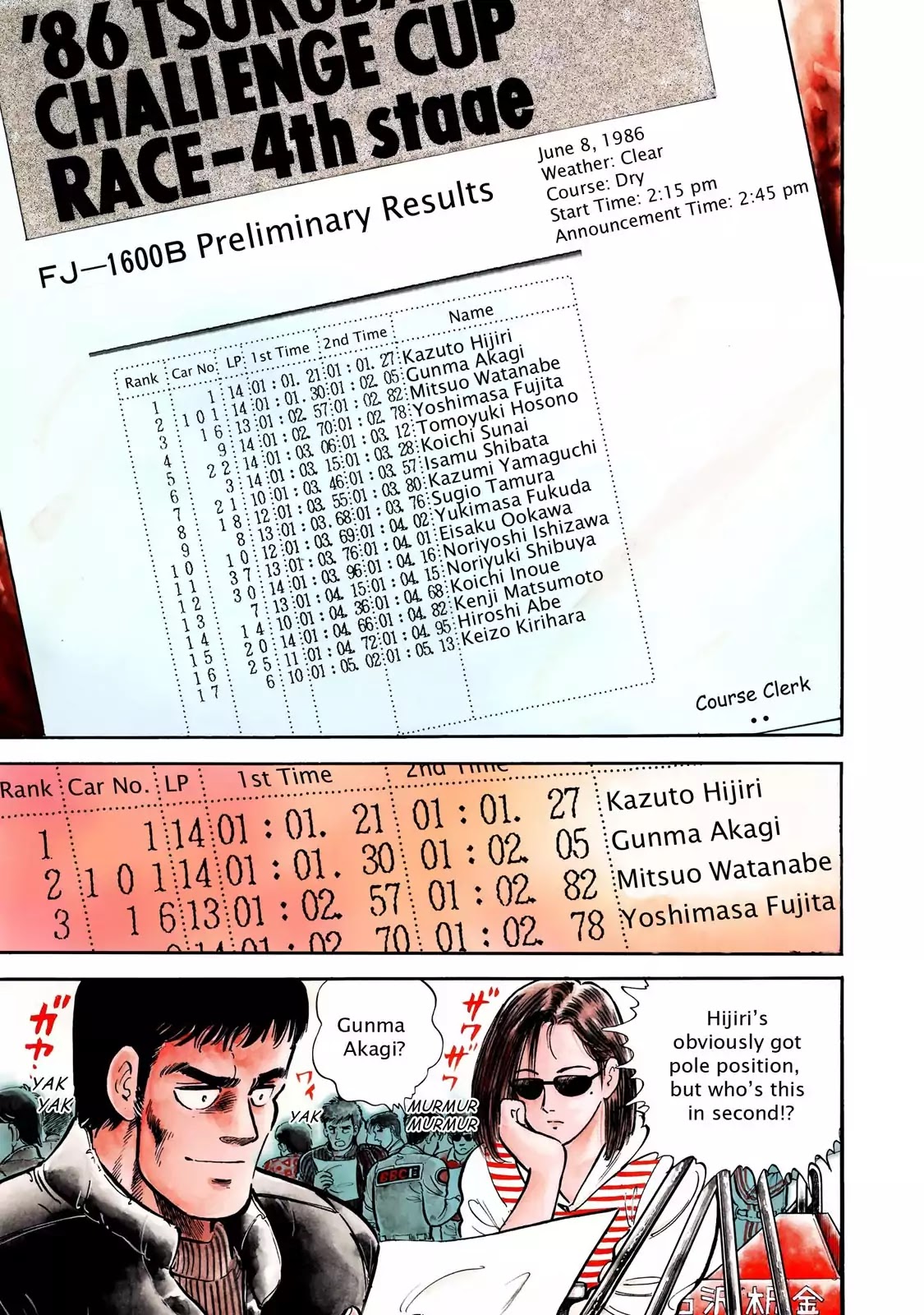 F (Noboru Rokuda) Chapter 3.8 page 3 - Vol.3 Chapter 8: Drinks On Me
