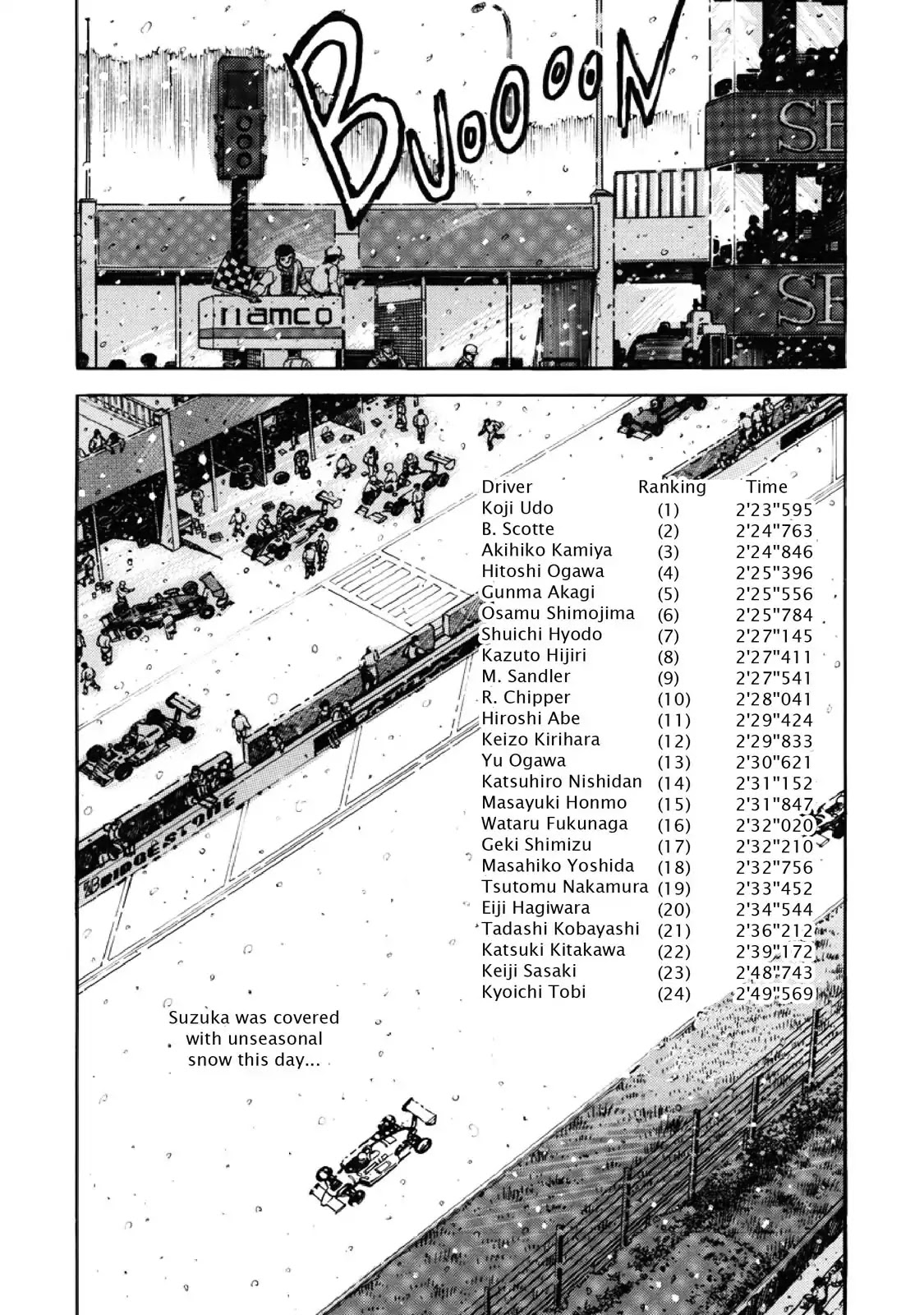 F (Noboru Rokuda) Chapter 7.4 page 6 - Vol.7 Chapter 4: Preliminary Begins