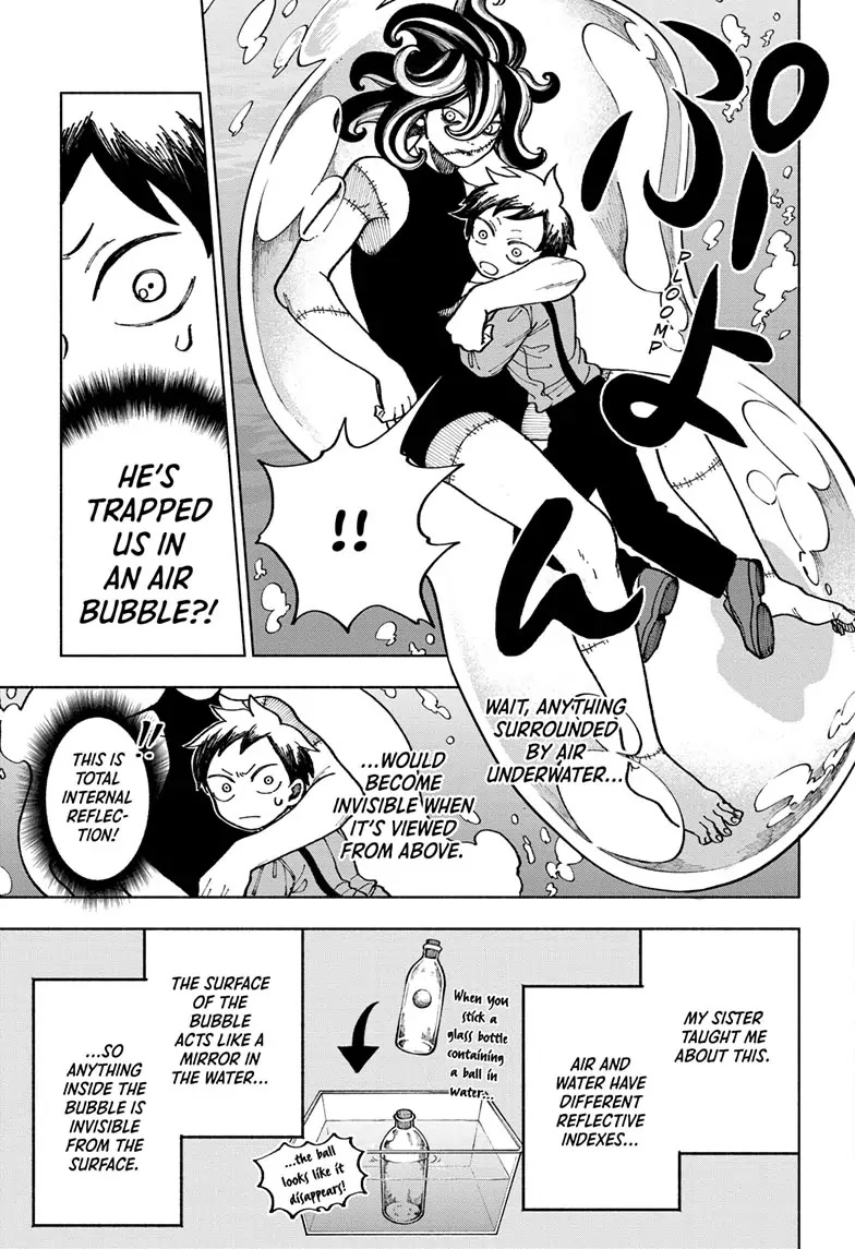 Fabricant 100 Chapter 2 page 15 - Chapter 2