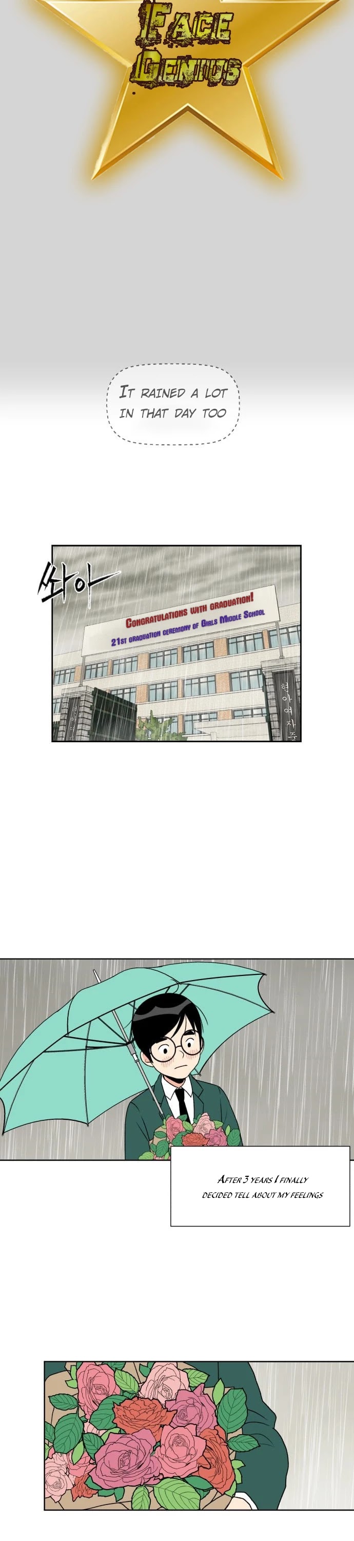 Face Genius Chapter 2 page 2 - Chapter 2: Character customization