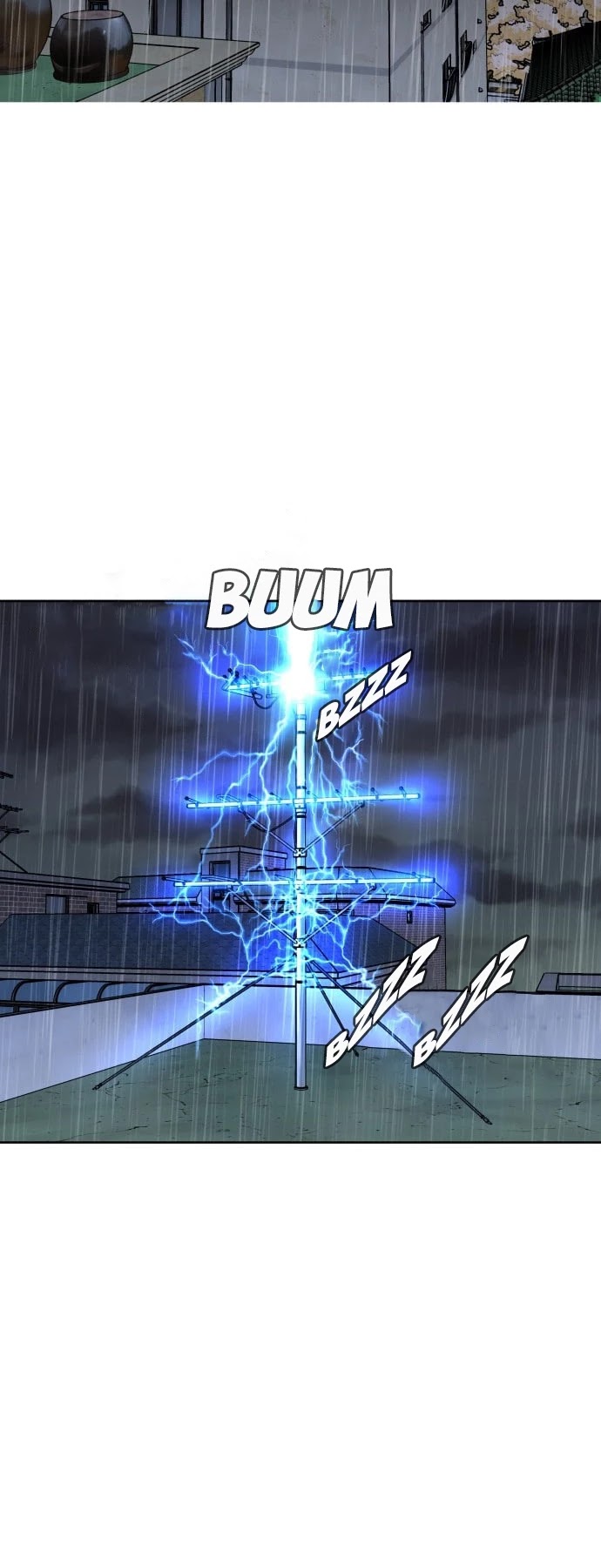 Face Genius Chapter 3 page 14 - Chapter 3: This weather has changed everything