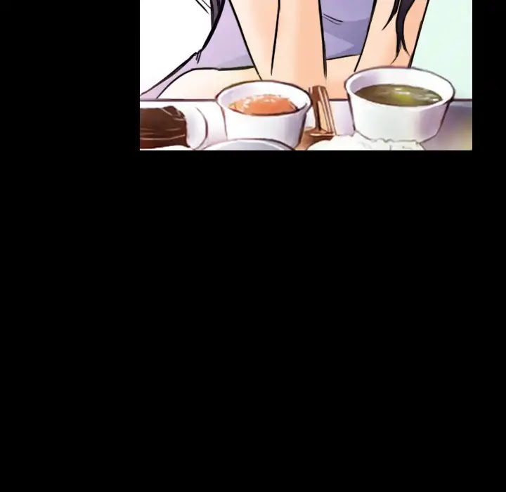 Face On Chapter 2 page 83 - Chapter 2