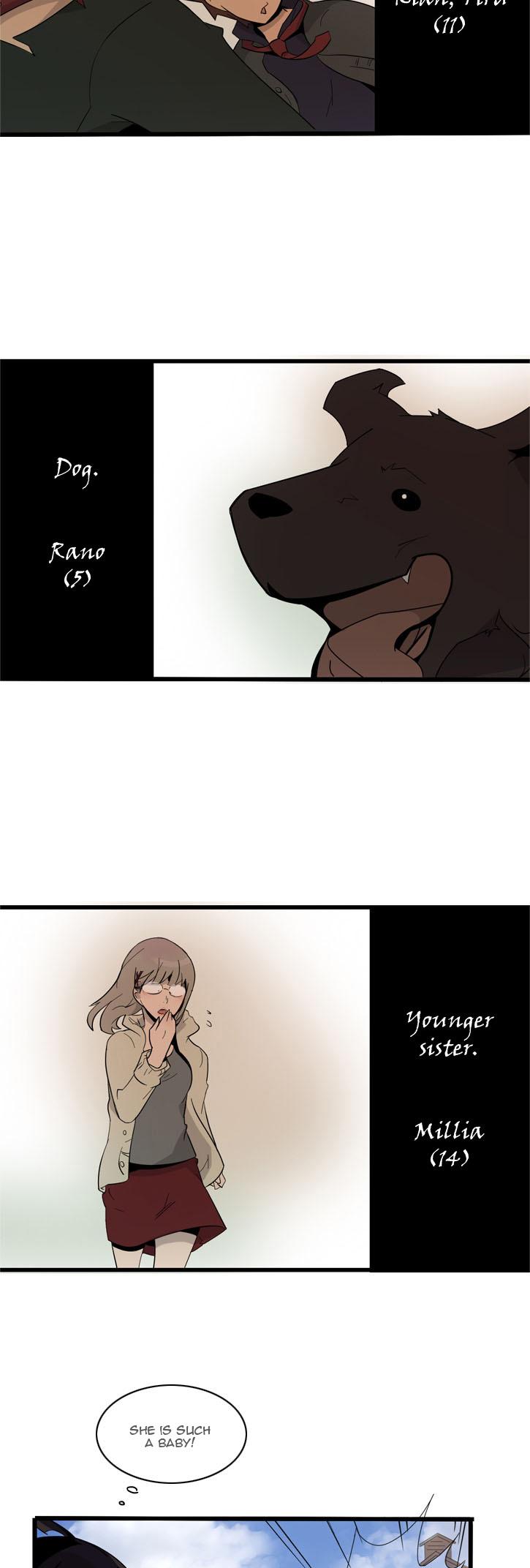 Fairy Heart Chapter 3.2 page 11 - Chapter 3 v2