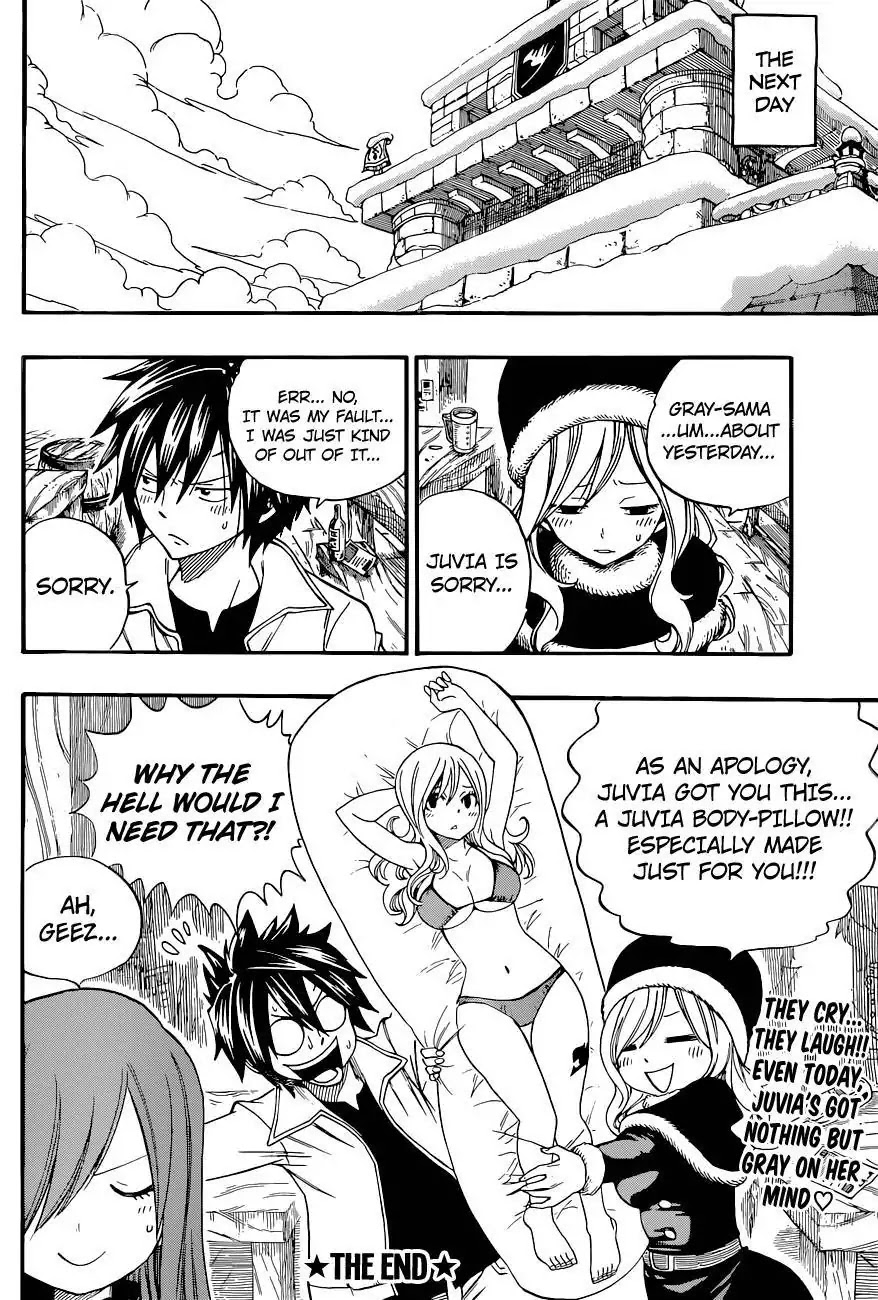 Fairy Tail S Chapter 1.4 page 27 - Vol.1 Chapter 4: 413 Days