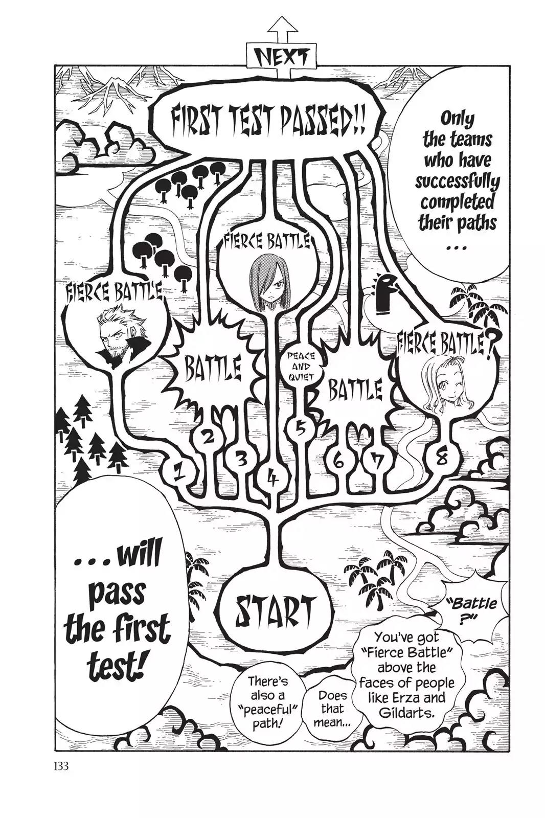 Fairy Tail Chapter 203 page 6 - Chapter 203: Eight Paths