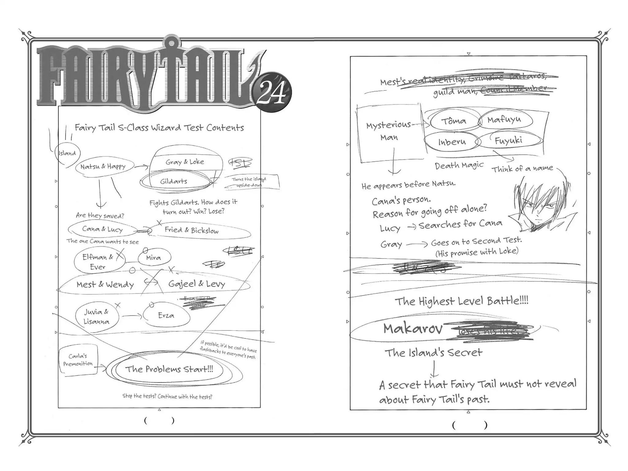 Fairy Tail Chapter 204 page 23 - Chapter 204: Who Is The Lucky One?