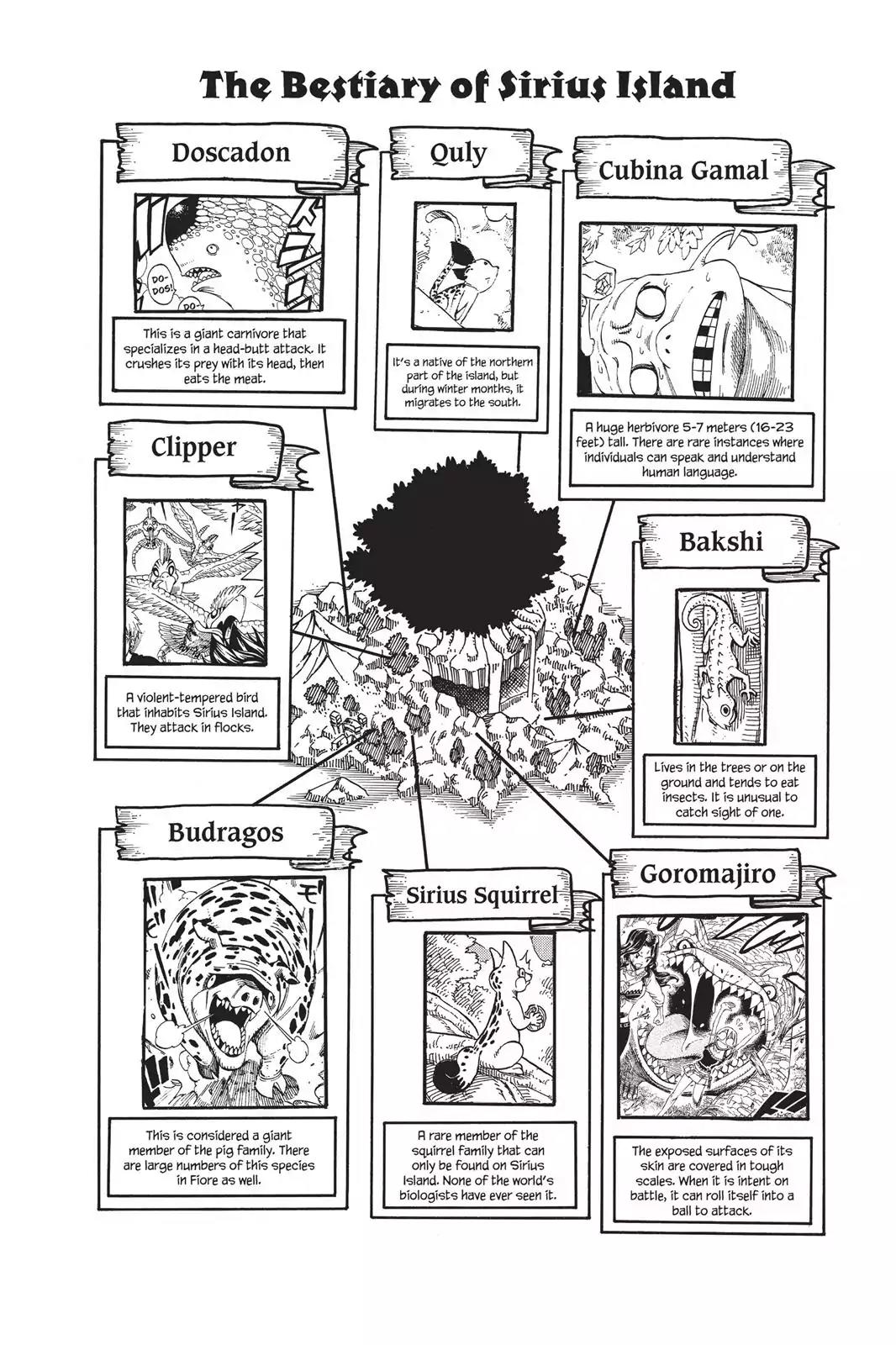 Fairy Tail Chapter 230 page 25 - Chapter 230: Tears of Love and Vitality