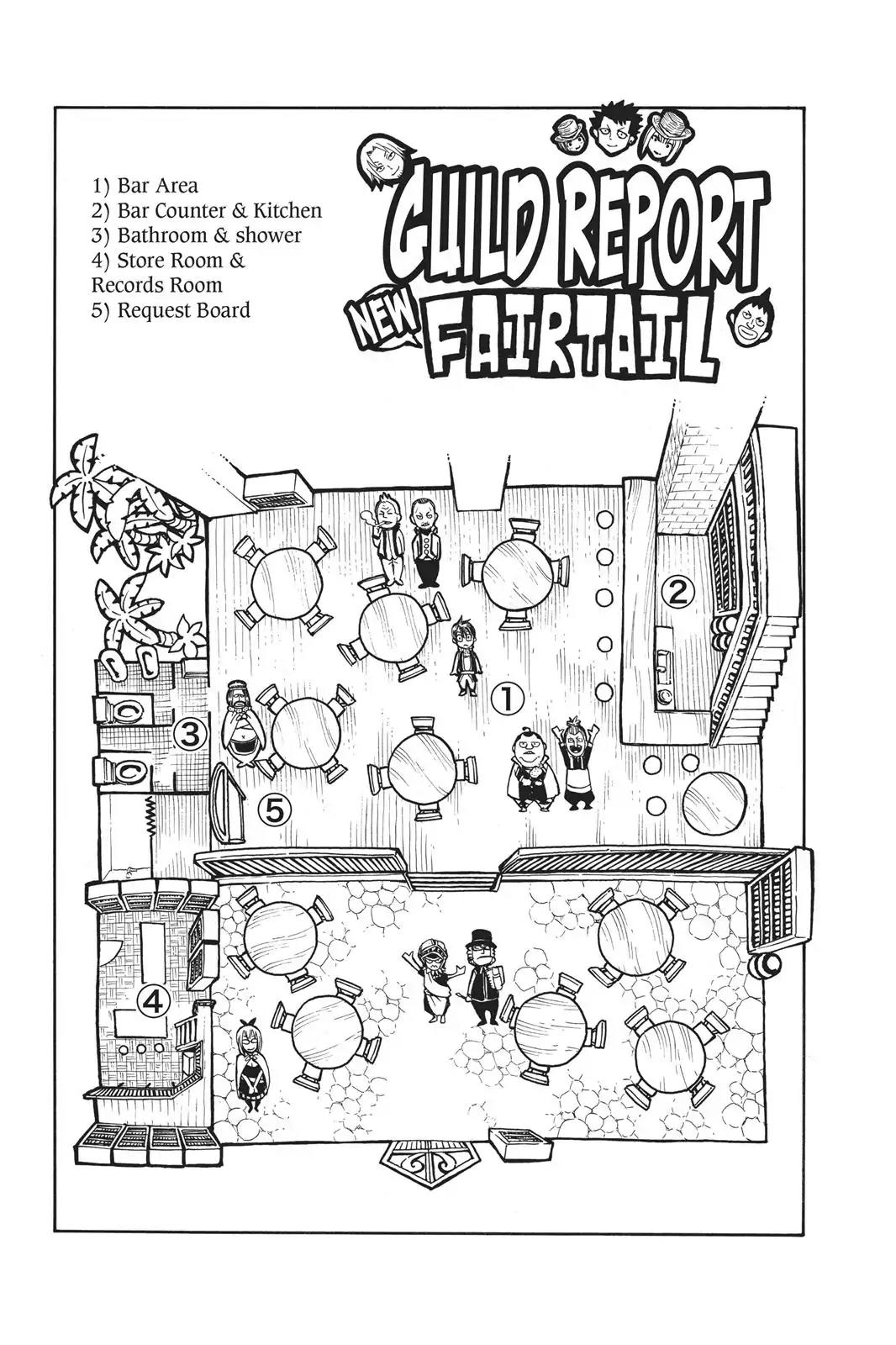 Fairy Tail Chapter 266 page 25 - Chapter 266: Sky Labyrinth