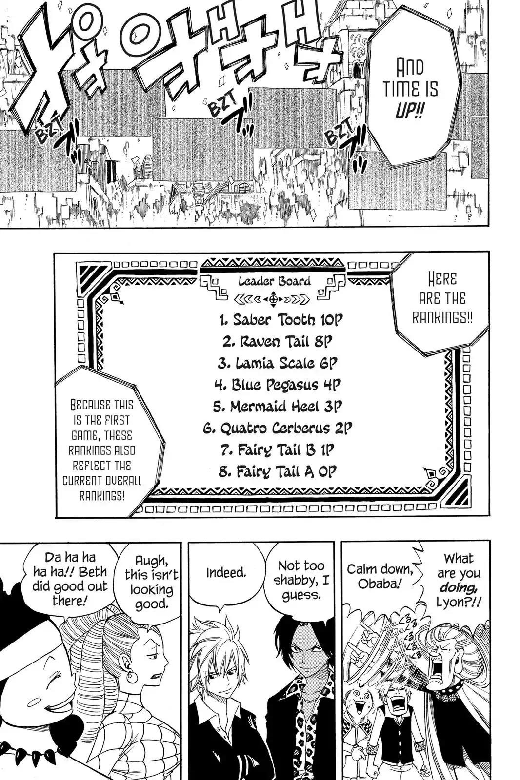 Fairy Tail Chapter 270 page 20 - Chapter 270: Night Of Falling Stars
