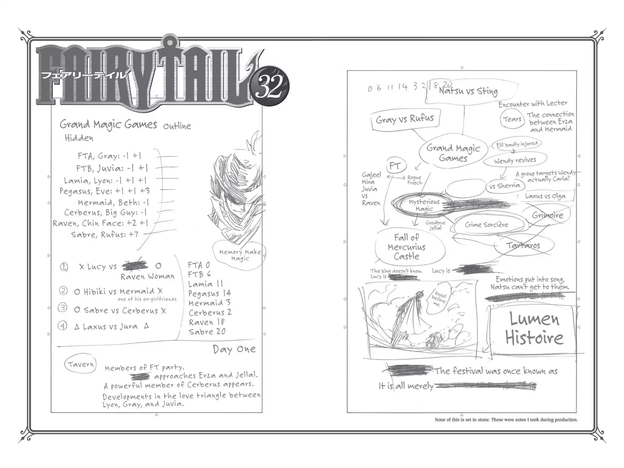 Fairy Tail Chapter 274.5 page 14 - Vol.32 Chapter Extra: Grand Magic Games Guide Book