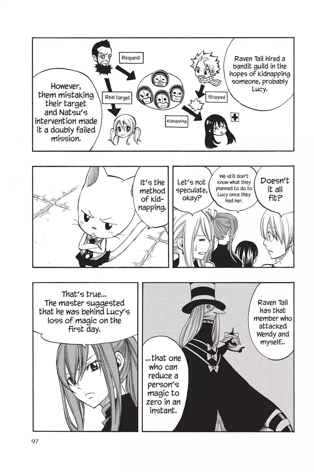 Fairy Tail Chapter 279 page 6 - Chapter 279: The Gateway Hidden in Darkness