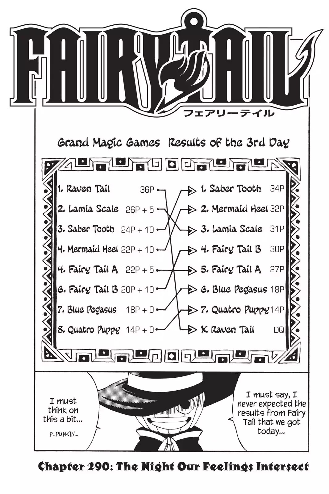 Fairy Tail Chapter 290 page 1 - Chapter 290: The Night Our Feelings Intersect