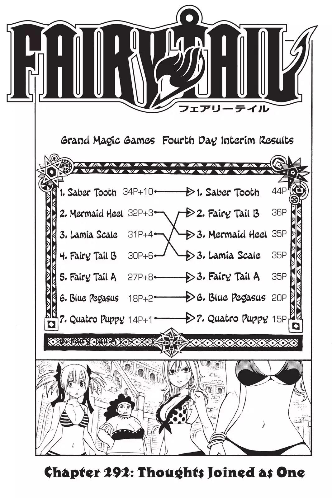 Fairy Tail Chapter 292 page 5 - Chapter 292: Thoughts Joined As One