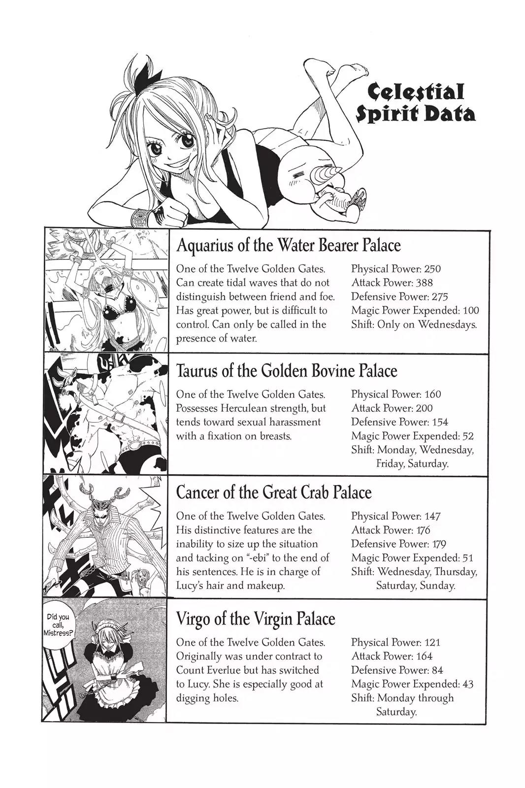Fairy Tail Chapter 30 page 27 - Chapter 30: The Dream Continues & It's The Bonus Pages