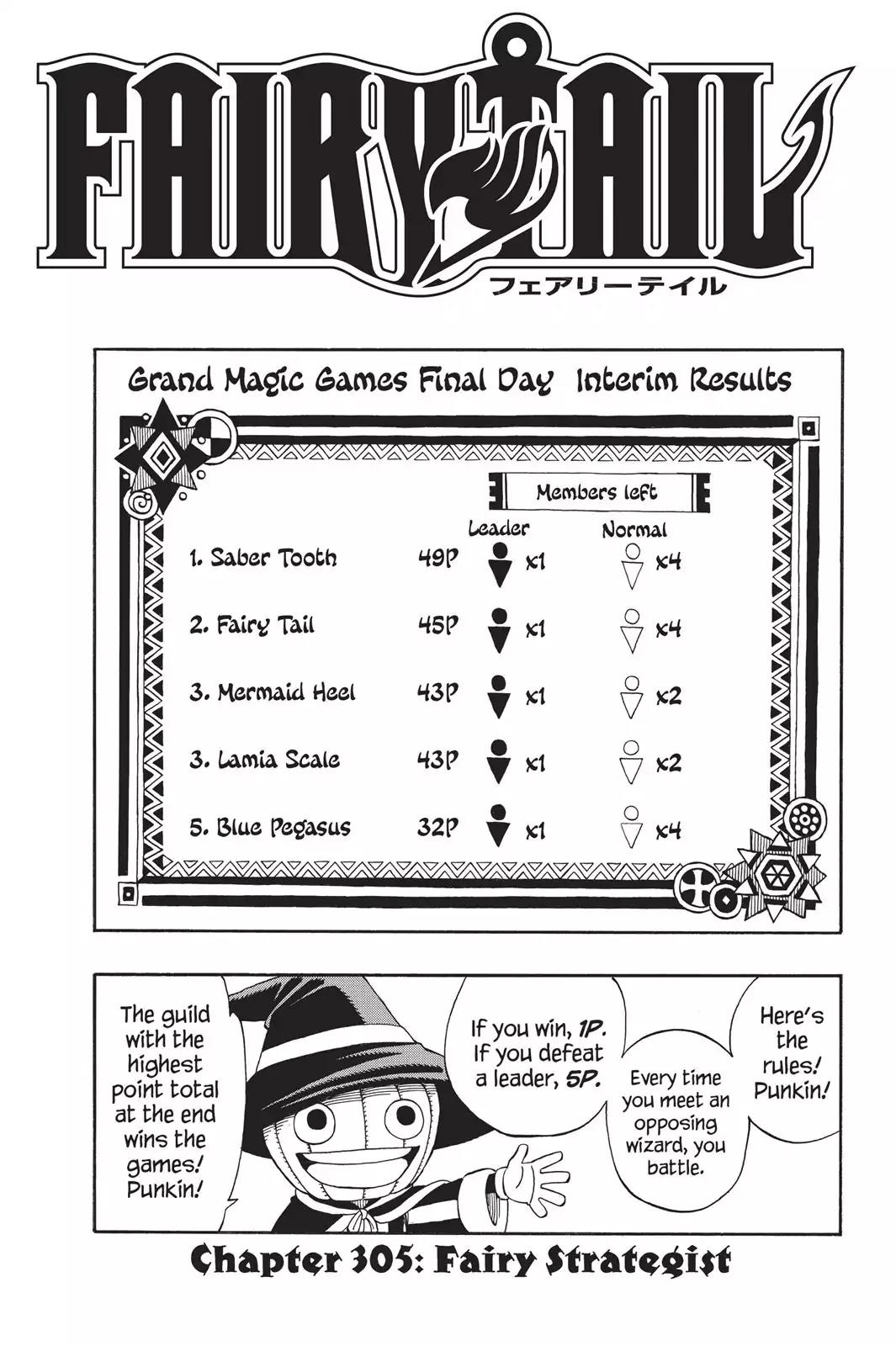 Fairy Tail Chapter 305 page 1 - Chapter 305: Fairy Strategist