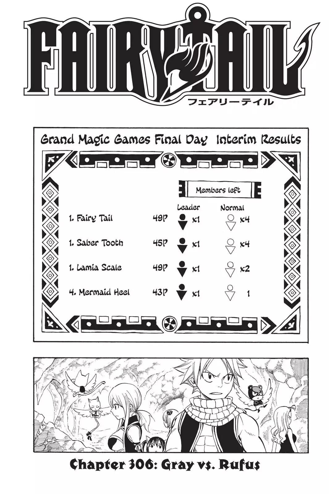 Fairy Tail Chapter 306 page 1 - Chapter 306: Gray Vs. Rufus