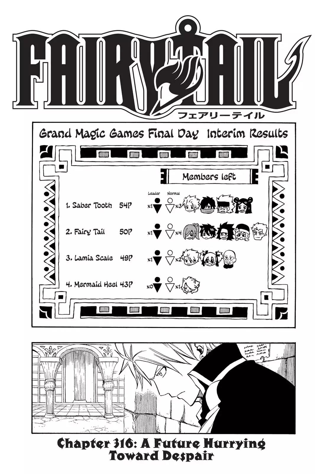 Fairy Tail Chapter 316 page 1 - Chapter 316: A Future Hurrying Toward Despair