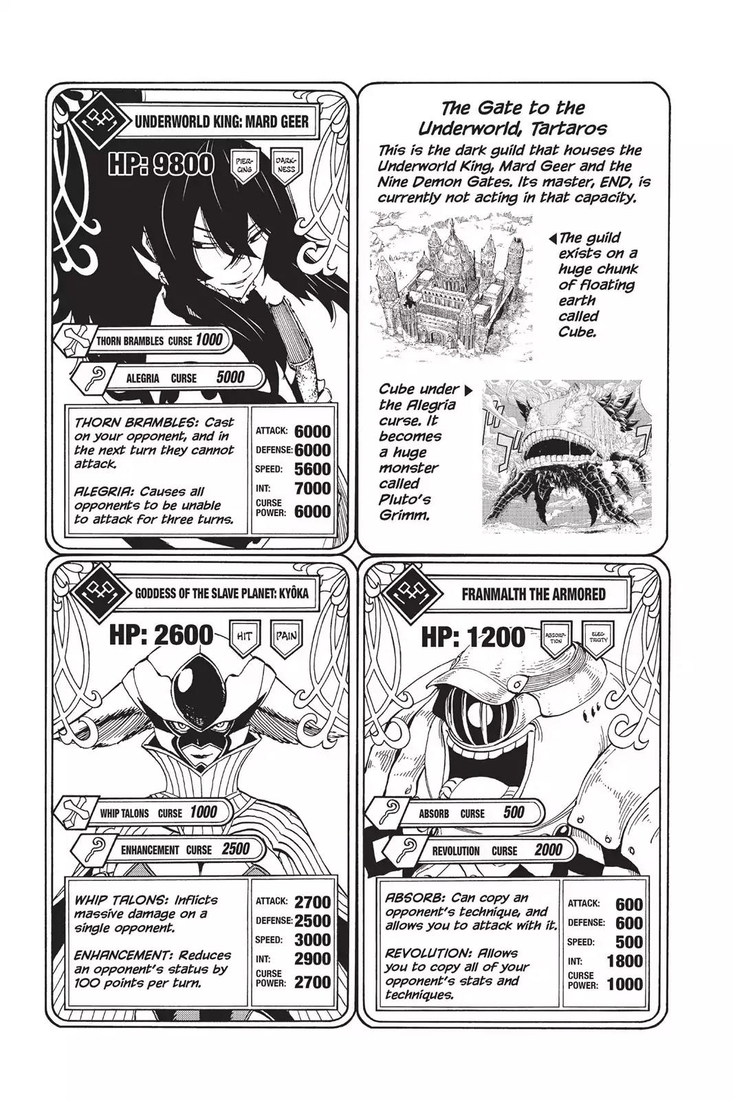 Fairy Tail Chapter 394 page 21 - Chapter 394: Juvia Vs. Keyes