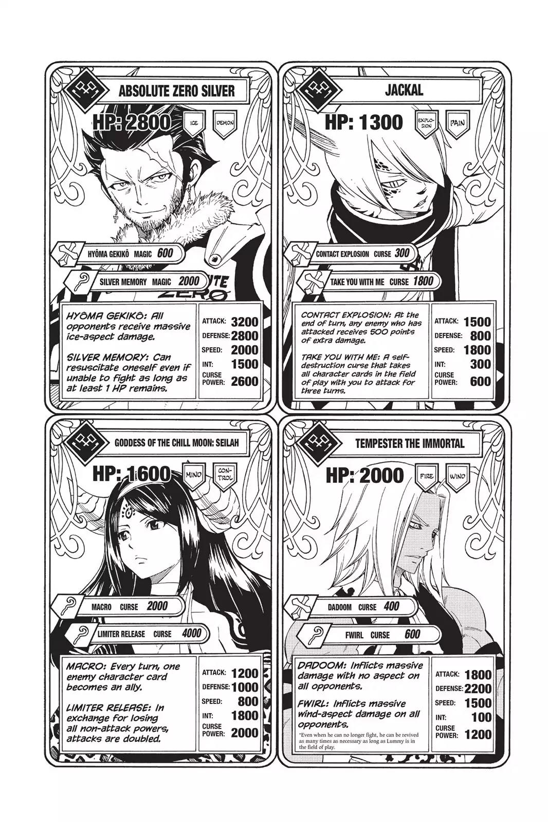 Fairy Tail Chapter 394 page 22 - Chapter 394: Juvia Vs. Keyes