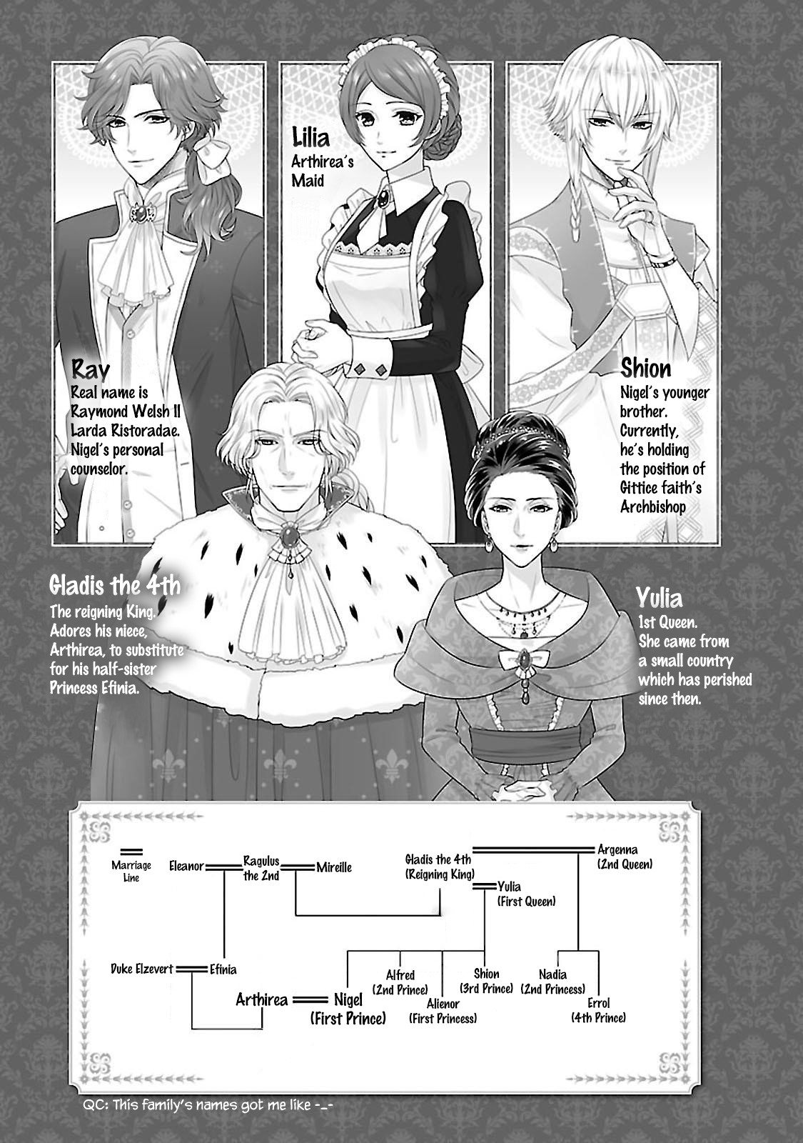Fake Cinderella Chapter 4 page 6 - Chapter 4