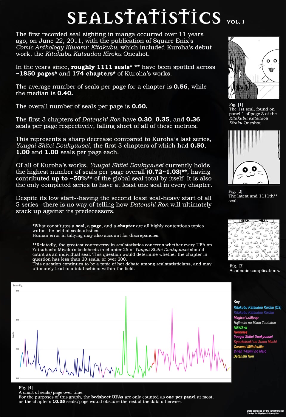 Fallen Angel Theory Chapter 3 page 12 - Chapter 3