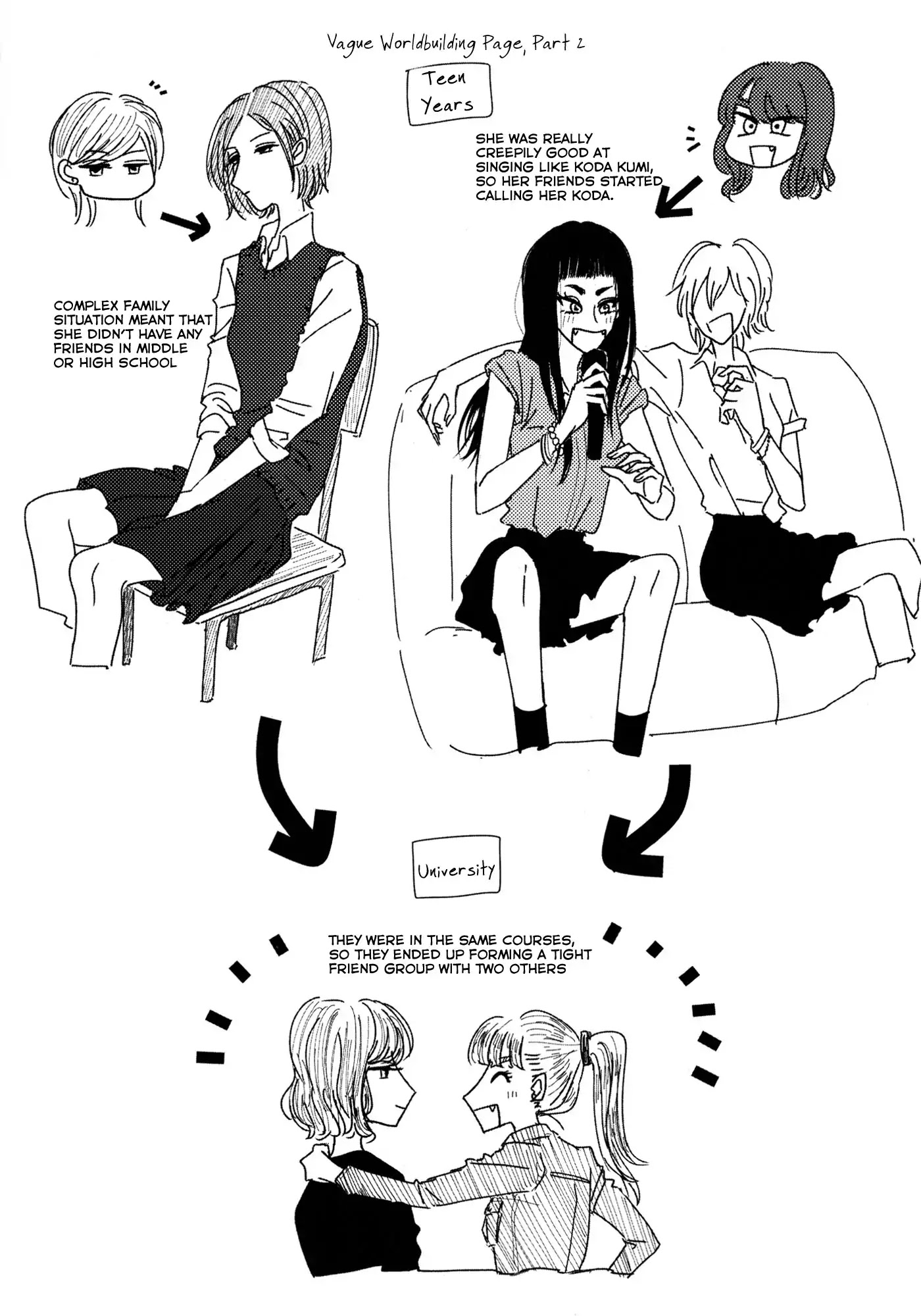 Fallin' In And Out Of Love Like A Rollercoaster Chapter 0 page 12 - Chapter 0: Oneshot