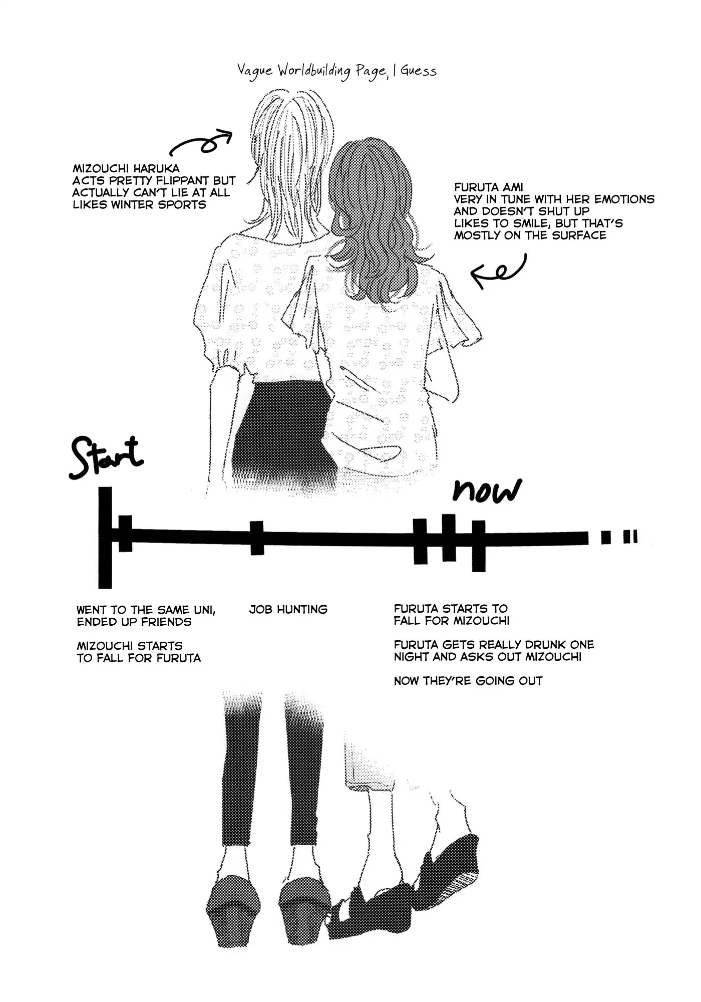 Fallin' In And Out Of Love Like A Rollercoaster Chapter 0 page 6 - Chapter 0: Oneshot