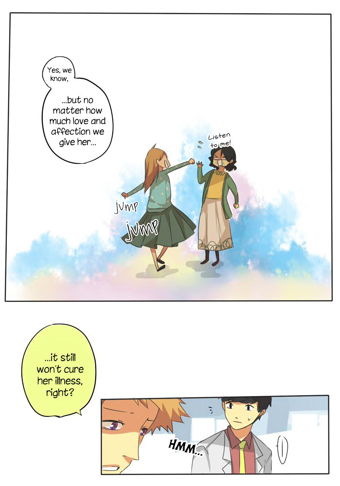 Falls In Love Too Late Chapter 2 page 22 - Chapter 2 : My Name is Elvira