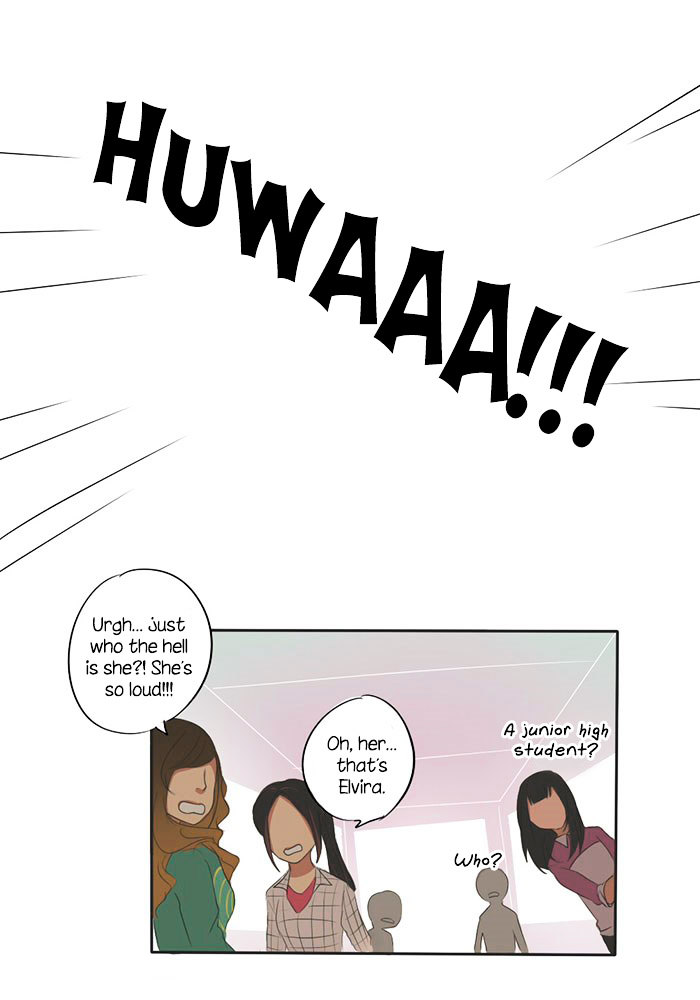 Falls In Love Too Late Chapter 2 page 28 - Chapter 2 : My Name is Elvira