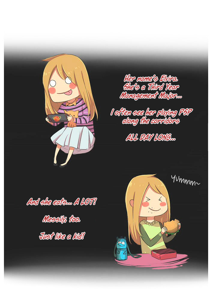 Falls In Love Too Late Chapter 2 page 29 - Chapter 2 : My Name is Elvira