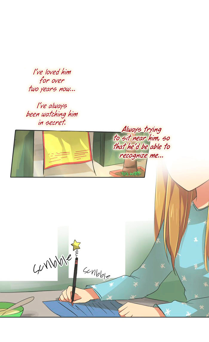 Falls In Love Too Late Chapter 2 page 34 - Chapter 2 : My Name is Elvira