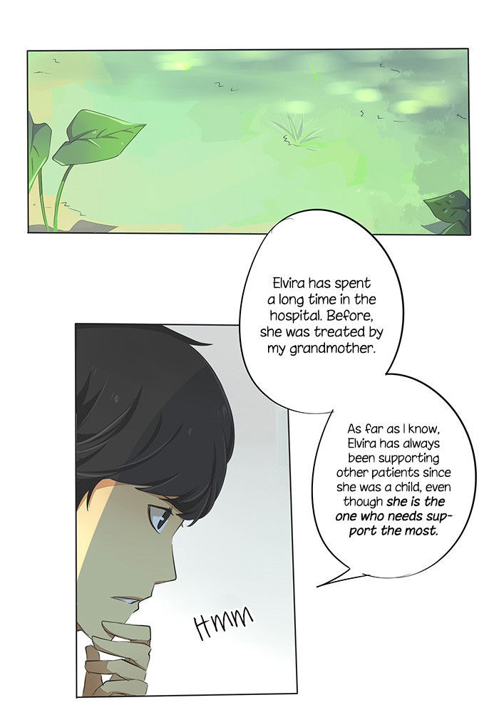 Falls In Love Too Late Chapter 28 page 8 - Chapter 28 : This is a date?