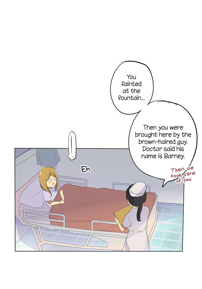 Falls In Love Too Late Chapter 34 page 24 - Chapter 34 : True Fellings...?