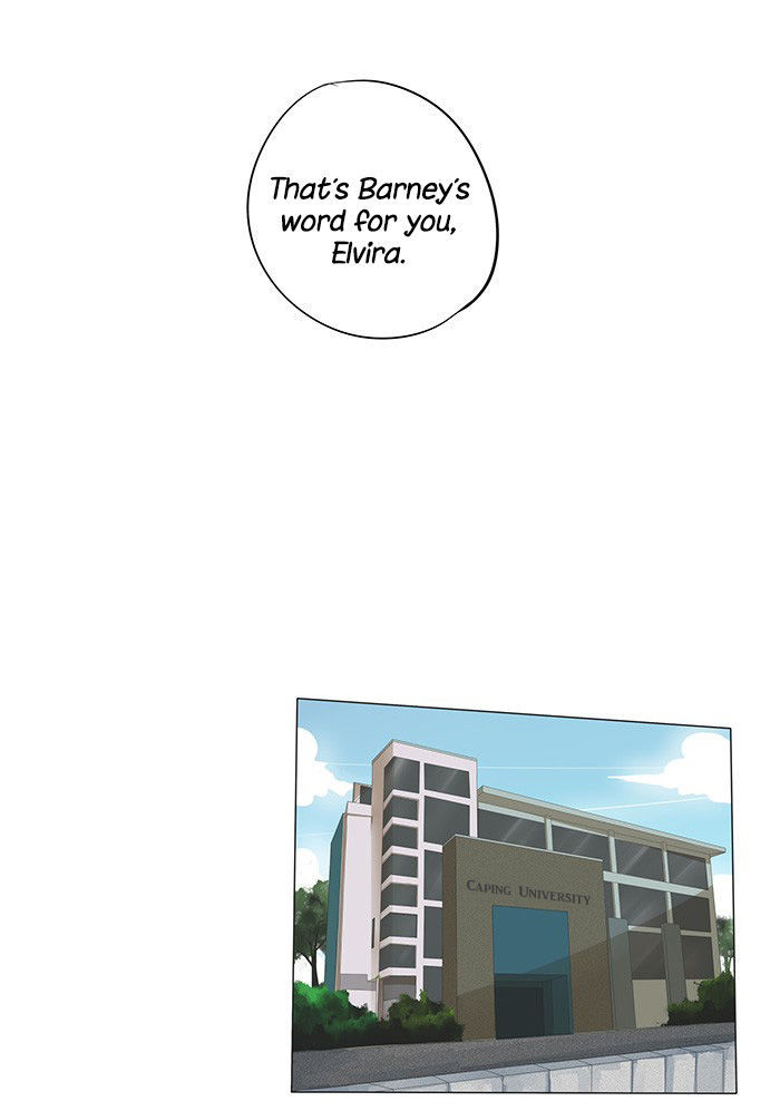 Falls In Love Too Late Chapter 34 page 34 - Chapter 34 : True Fellings...?