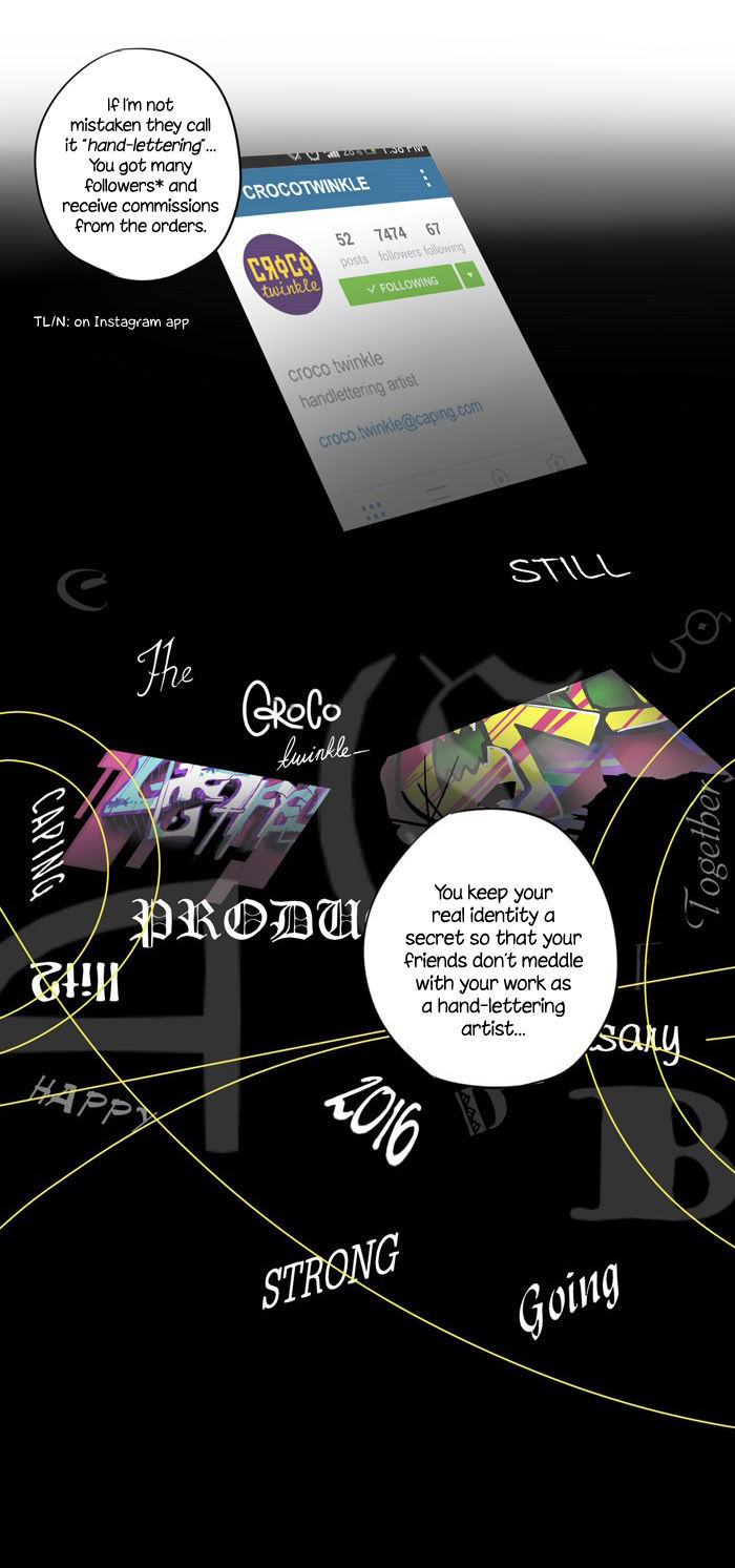 Falls In Love Too Late Chapter 4 page 36 - Chapter 4 : Me