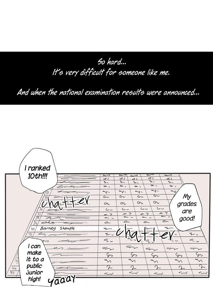 Falls In Love Too Late Chapter 5 page 22 - Chapter 5 : Stereotype