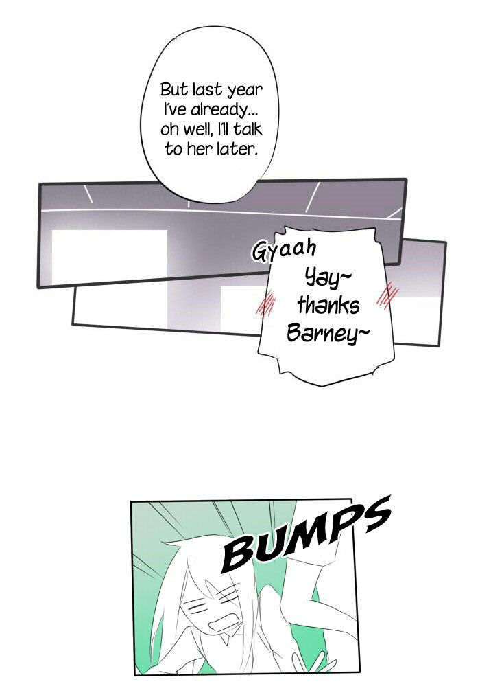 Falls In Love Too Late Chapter 7 page 7 - Chapter 7 : A Thought