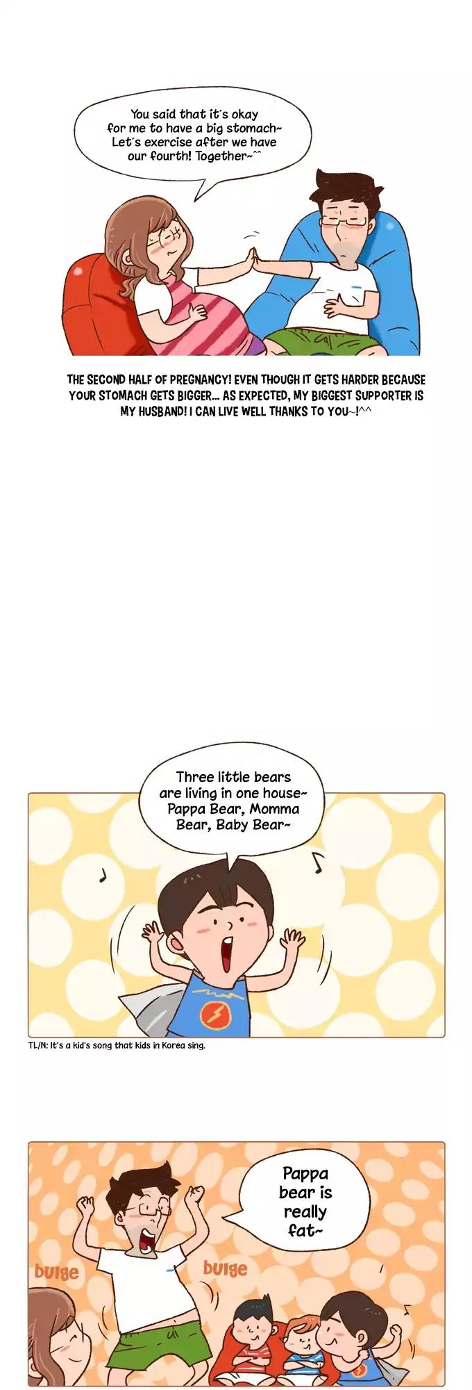 Family Size Chapter 15 page 15 - Chapter 15