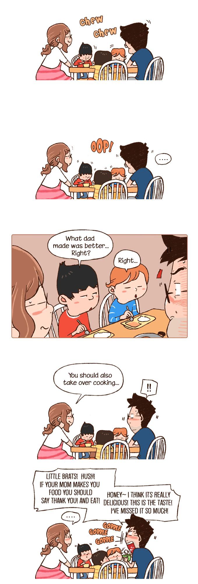 Family Size Chapter 6 page 7 - Chapter 6