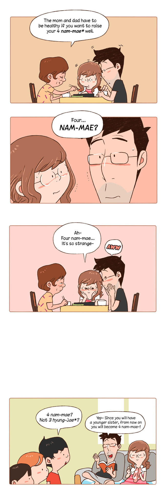 Family Size Chapter 9 page 11 - Chapter 9