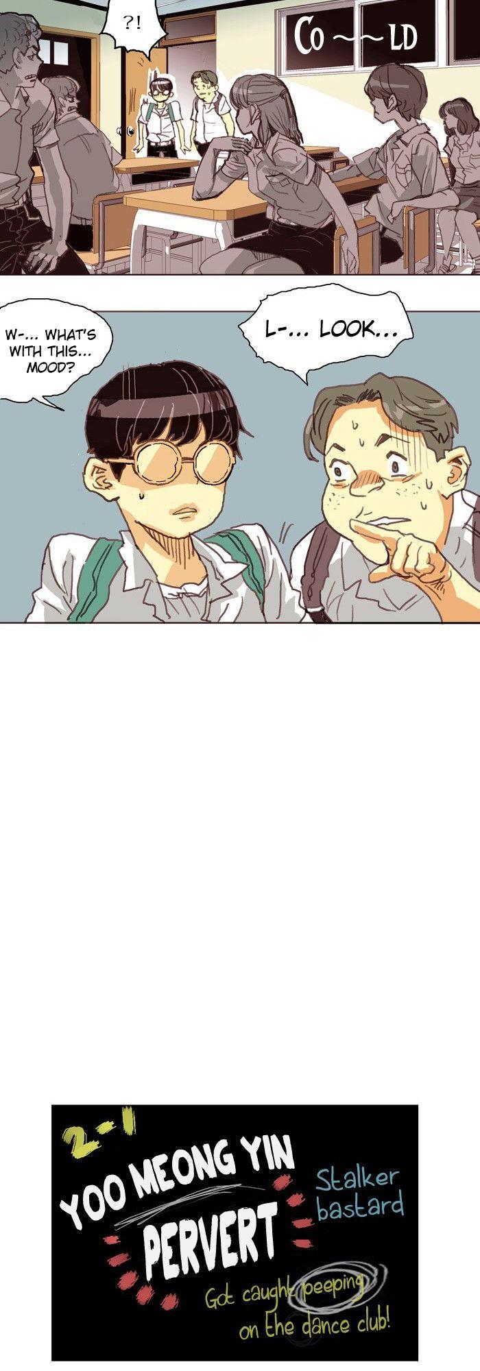 Famous Man Chapter 4 page 14 - Chapter 4