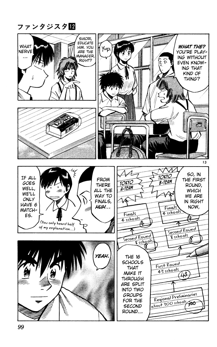 Fantasista Chapter 101 page 14 - Chapter 101 : An All-Star's Grandeur