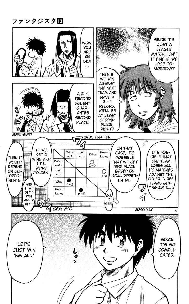 Fantasista Chapter 109 page 4 - Chapter 109 : Idol